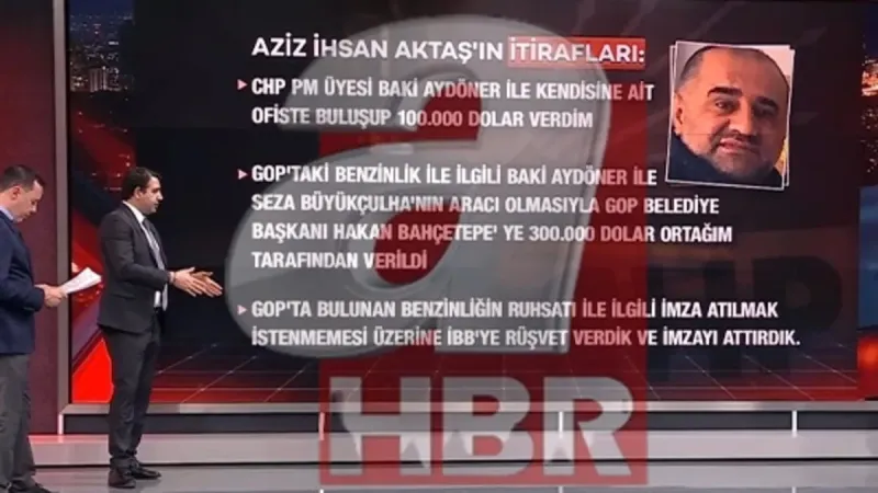 Etkin pişmanlıktan yararlanmıştı! Aziz İhsan Aktaş'ın ifadesi ilk kez A Haber'de