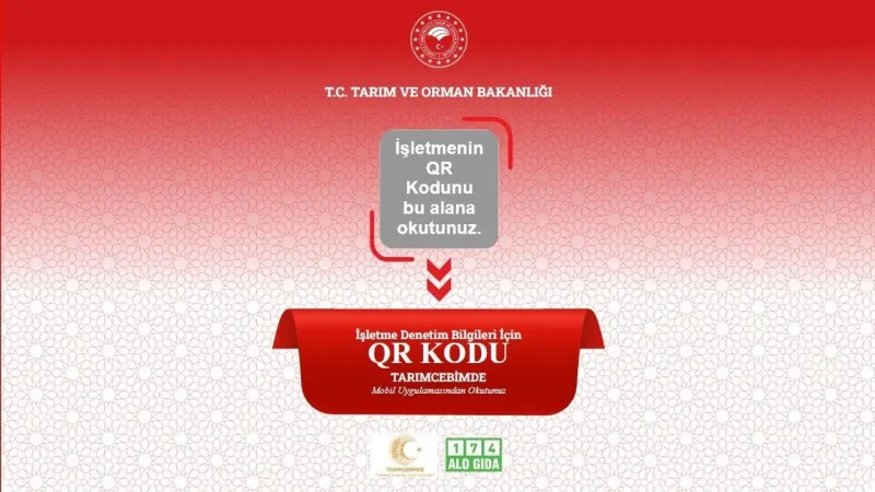 Karekod Zorunluluğu! Gıda Sektöründe Yeni Dönem Başlıyor