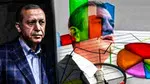 Anket Sonucu Şok Etti! AKP ve CHP'yi Kim Geride Bıraktı?