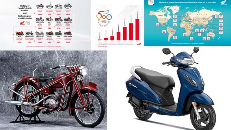 Honda'dan Rekor Üretim: 500 Milyonuncu Motosiklet! Şaşırtan Detaylar