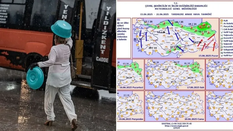 İstanbul Dahil 25 İlde Alarm! Sağanak ve Fırtına mı Geliyor?