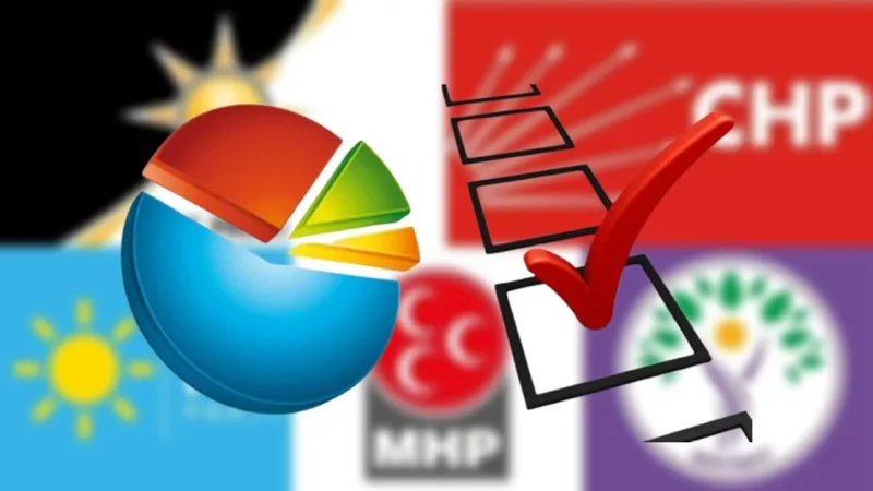 İYİ Parti-Zafer Partisi İttifakı Meclis'i Sarsacak! İşte Sandalye Dağılımı