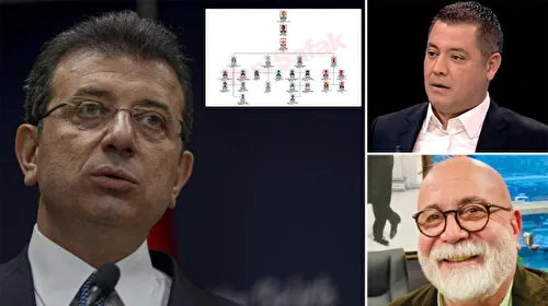 İzleri adım adım sürüldü: İşte İmamoğlu liderliğindeki örgütün şeması