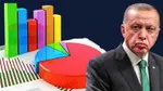 Erdoğan Şokta! Anket Sonuçları Alarm Veriyor! Oy Oranı Çakıldı!