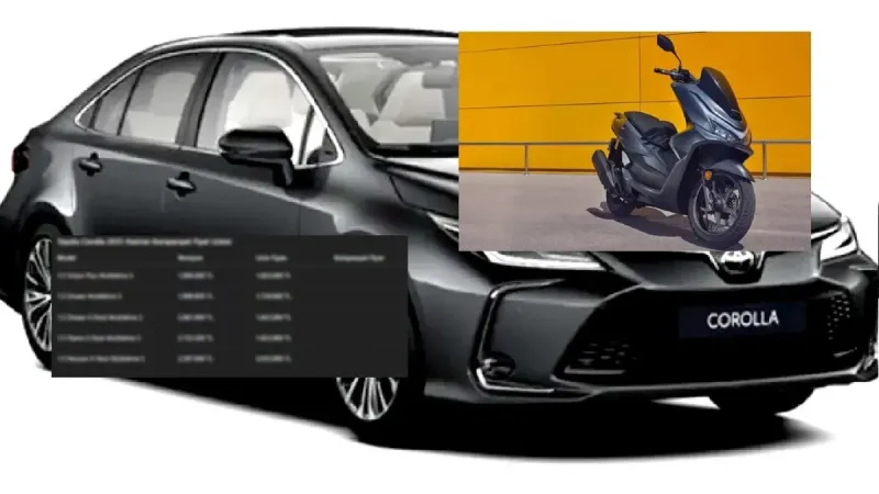 Toyota Corolla: Ayda 16 Bin TL'ye! Honda'dan Faizsiz Motosiklet Fırsatı